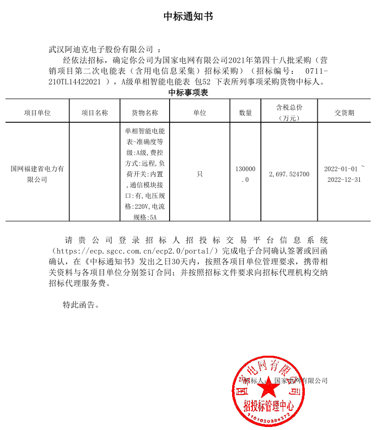 喜報(bào)：國(guó)網(wǎng)2021年第四十八批電能表招標(biāo)項(xiàng)目中中標(biāo)